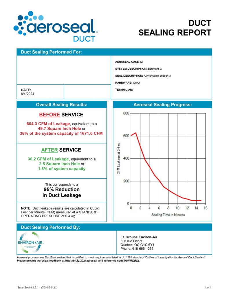 aeroseal rapportScellement